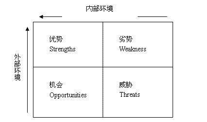 百田农资
