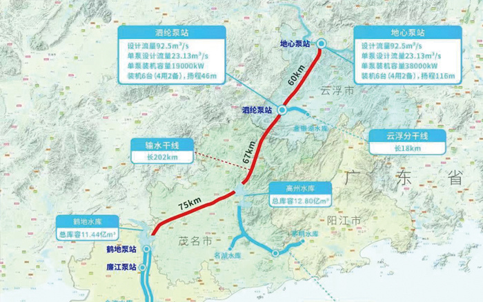 Проект распределения водных ресурсов провинции Гуандун вокруг залива Бейбу