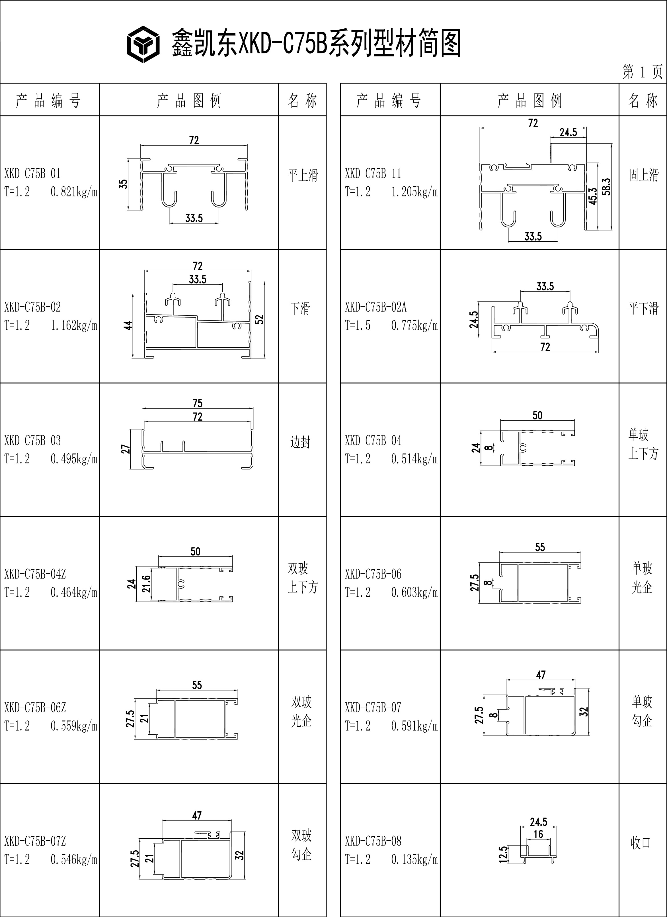 铝合金门窗108型材图片