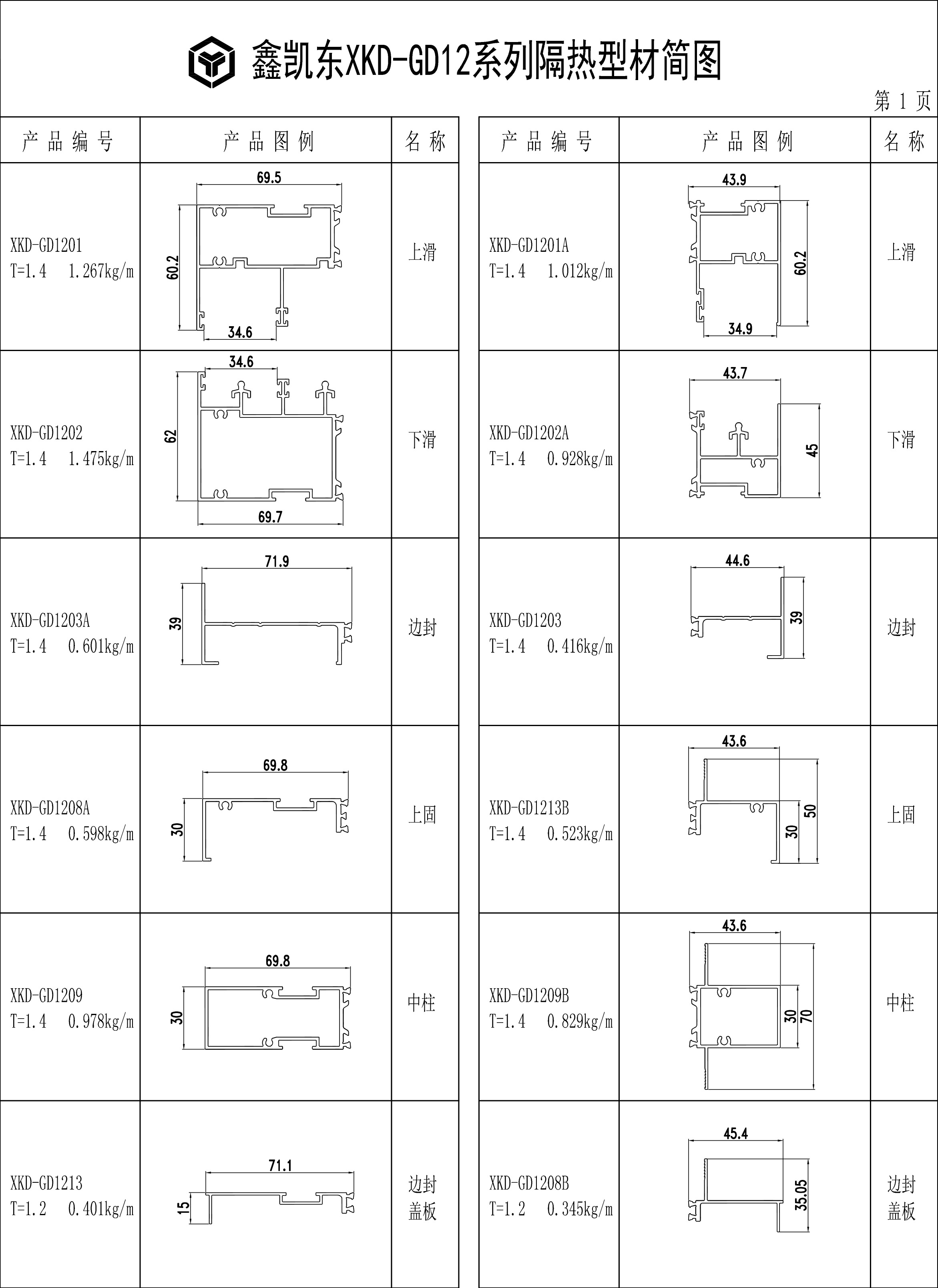 铝合金门窗108型材图片