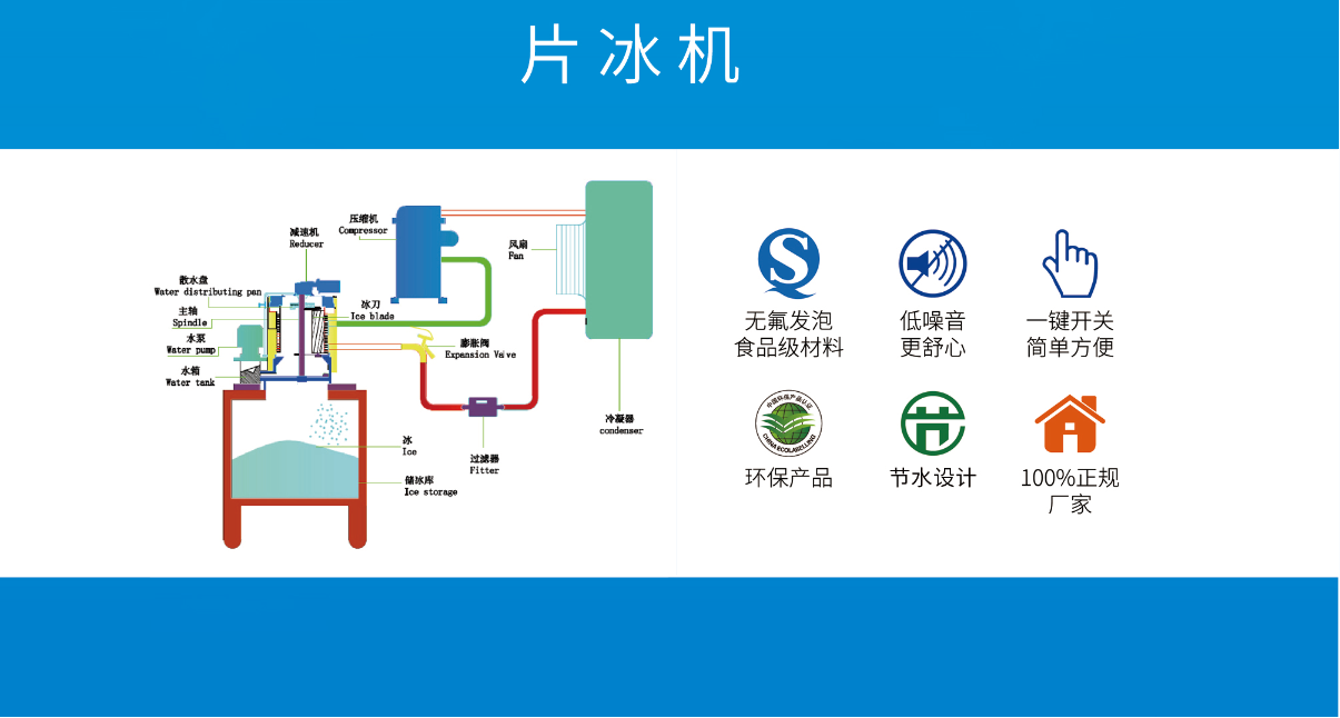 冰机的工作原理图图片