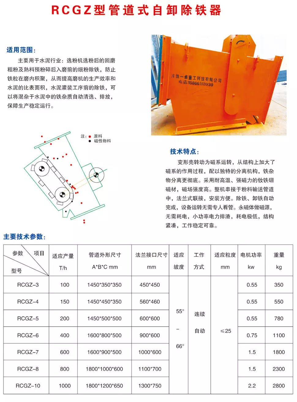 RCGZ型管道式自卸除铁器