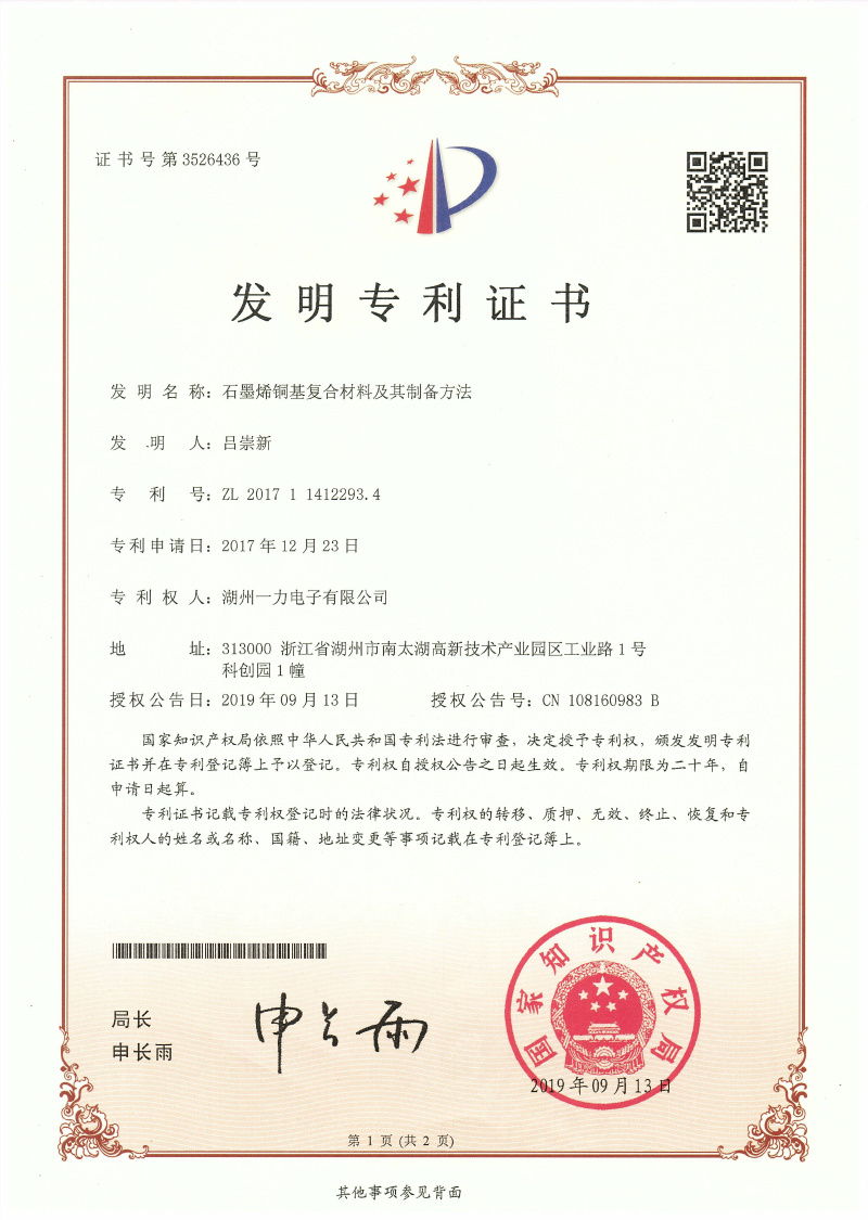 Invention certificate