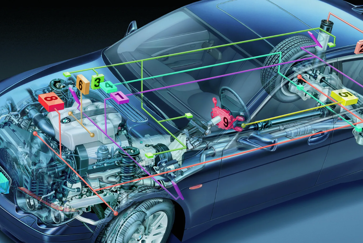 Report on Technological Innovation in Automotive Electronic Capacitors