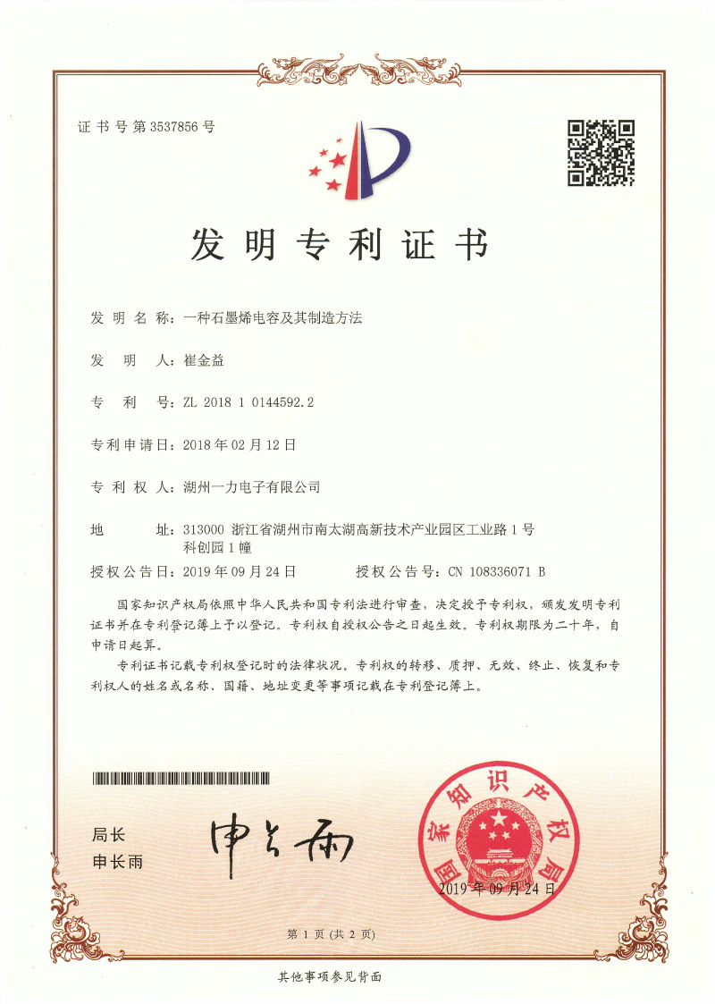 Certificate of Invention
