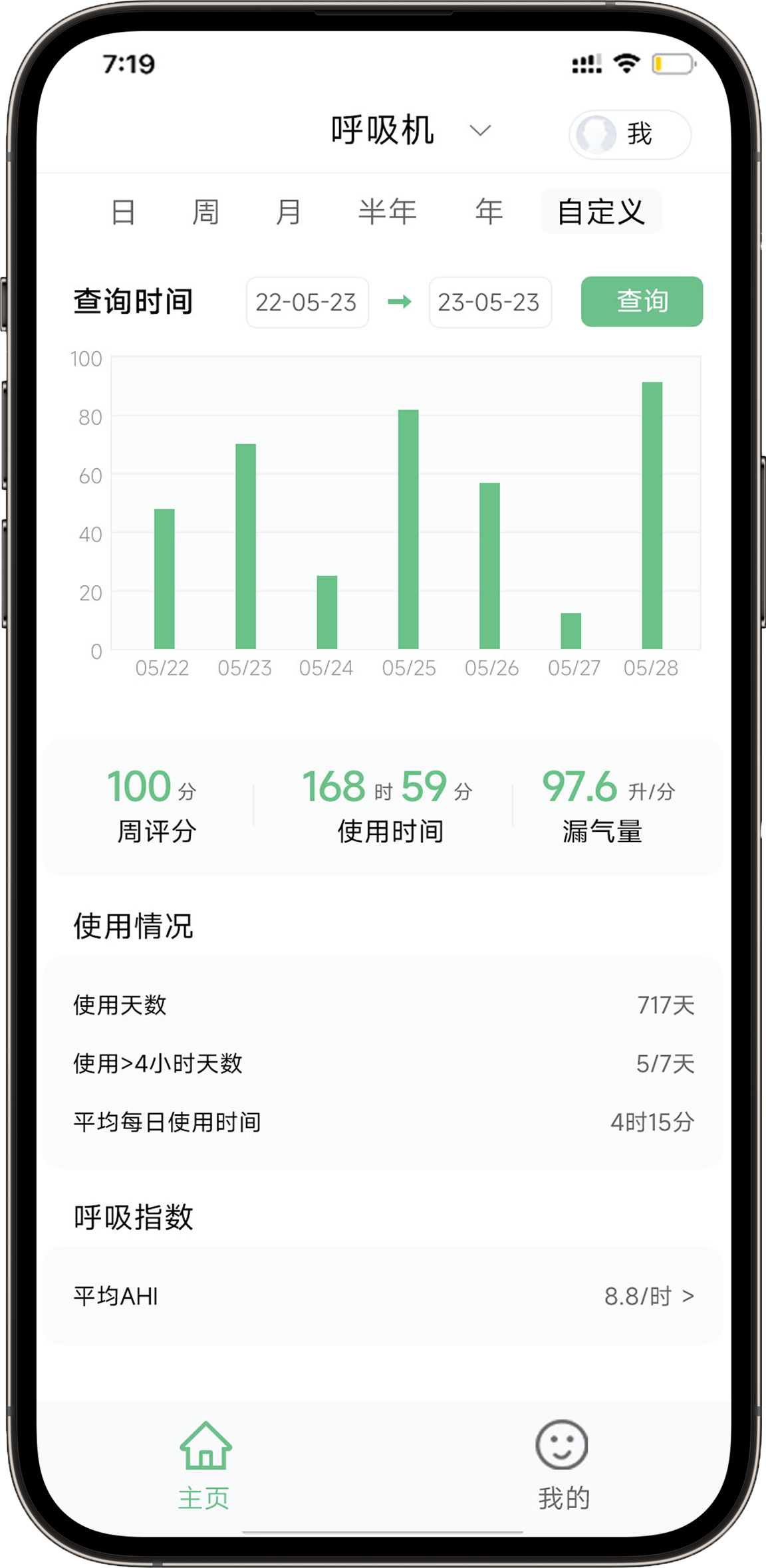 星脉健康
