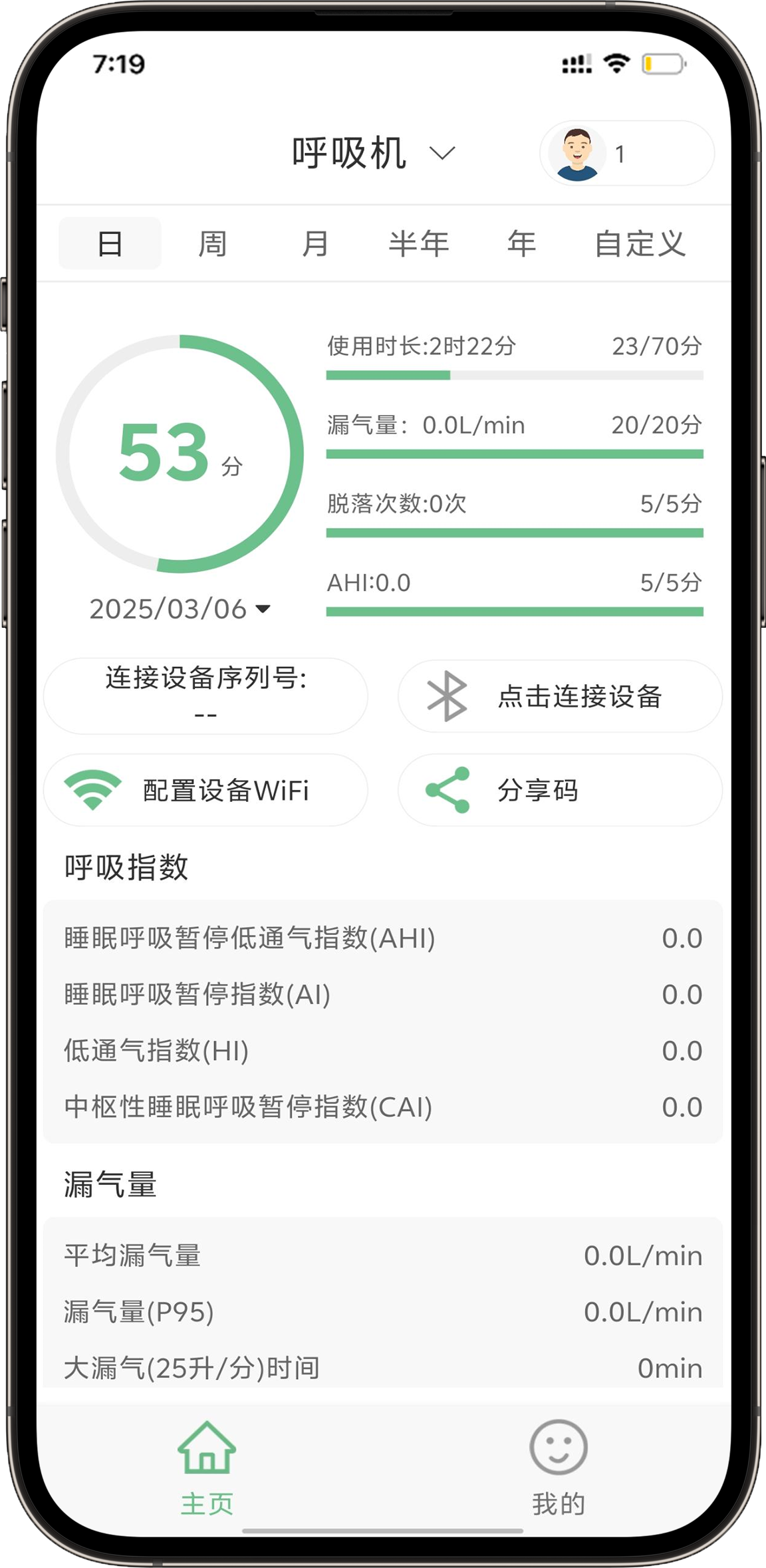 星脉健康