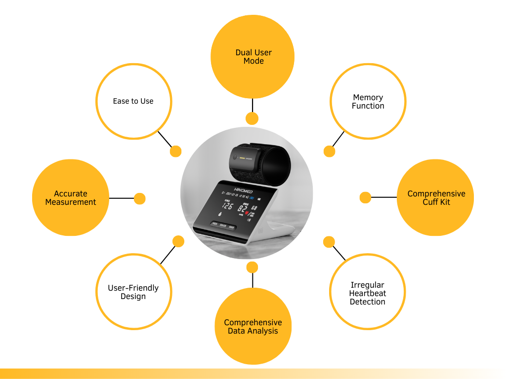 Your Wellness Companion: Discovering the Greater Goods Blood Pressure Monitor