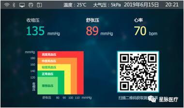 Using star vein medical automatic sphygmomanometer, we can scan the two-dimensional code on WeChat to obtain the results.