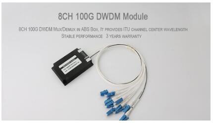 1分钟让你了解WDM波分复用技术