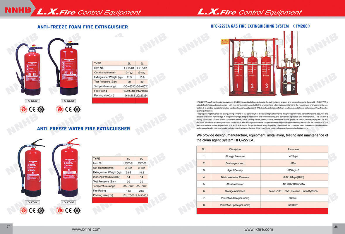 What is the consistency check of fire products and standards?