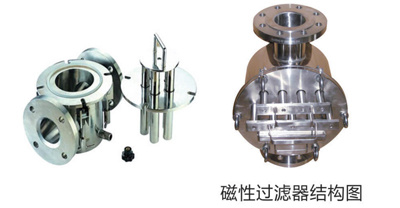 磁性過濾器