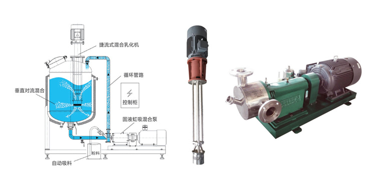 捷流混合乳化機(jī)