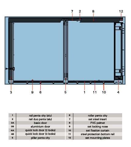 Quick Opening Slider System