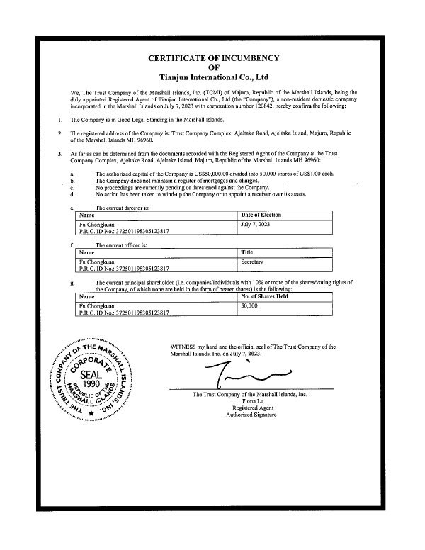 Honours and Qualifications