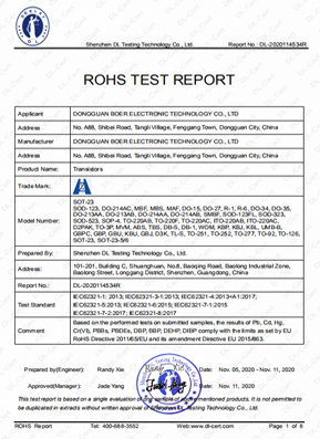 ROHS 2.0 报告