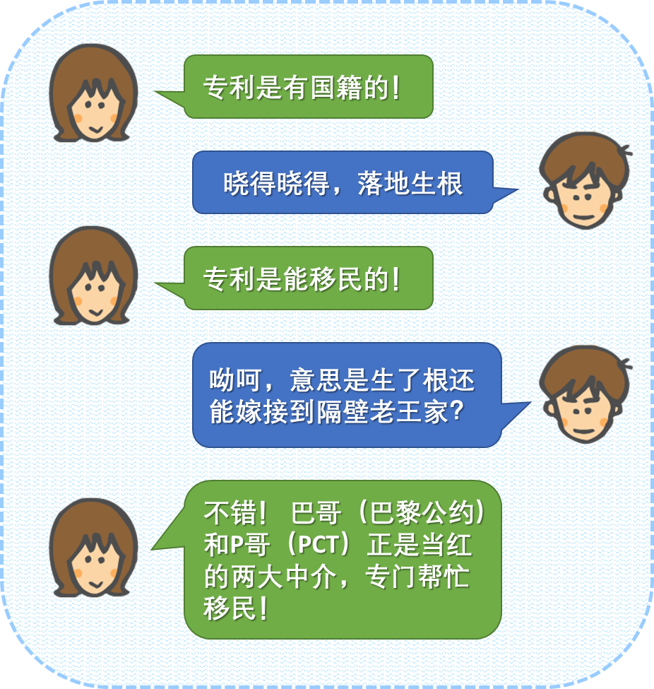 巴黎公约