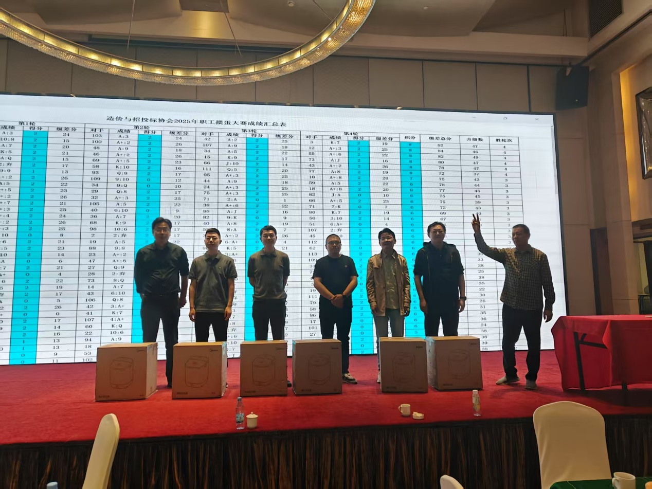 江蘇中冠在“常州市工程造價(jià)與招投標(biāo)協(xié) 會(huì)2025年度職工摜蛋大賽”中斬獲佳績(jī)