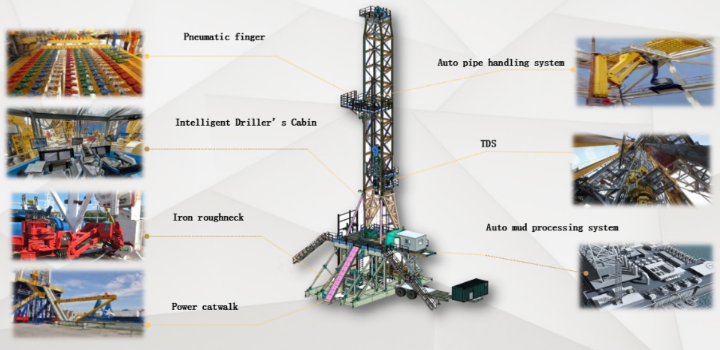0IL AND GAS INTELLIGENT EQUIPMENT