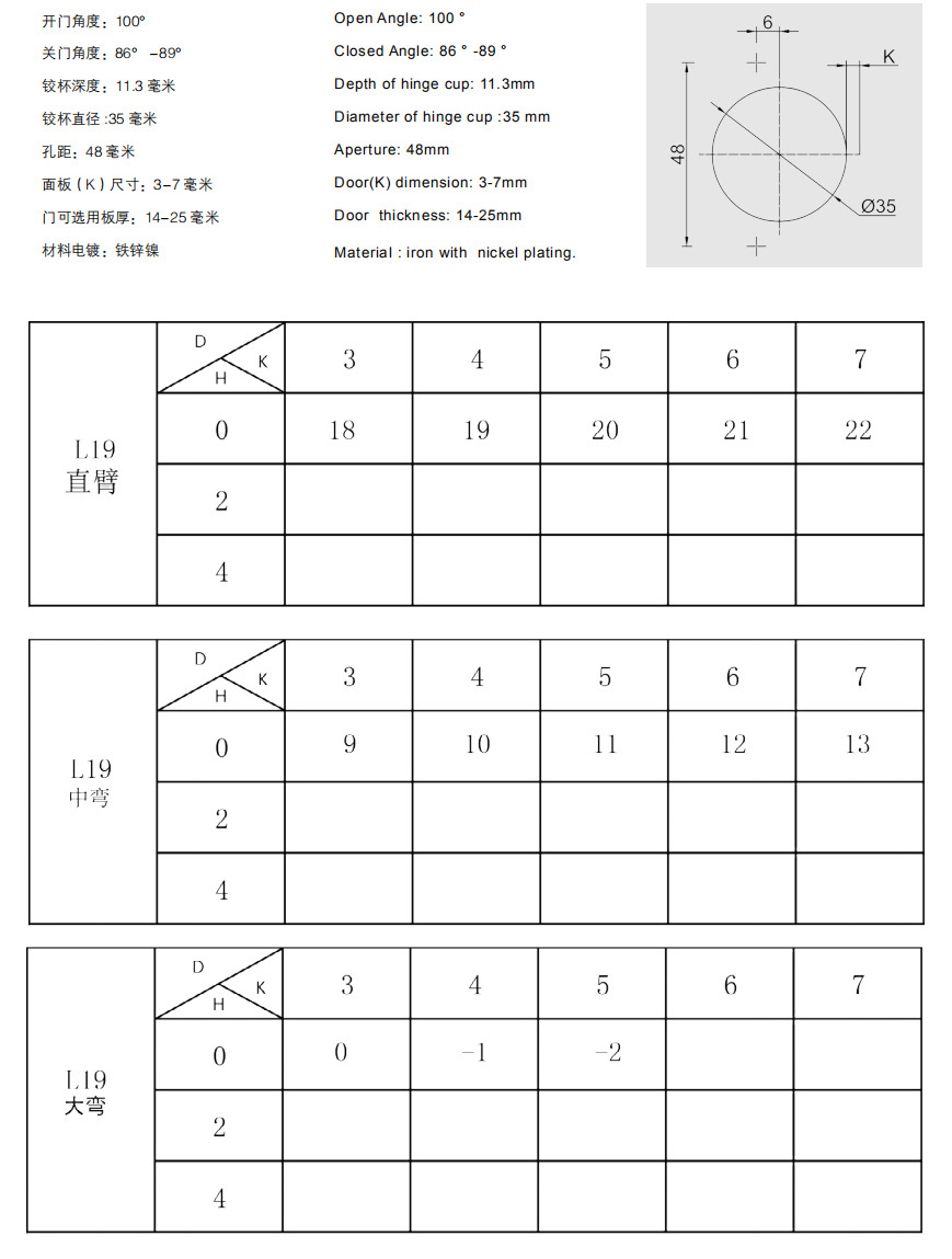 L19卡式内置阻尼铰链