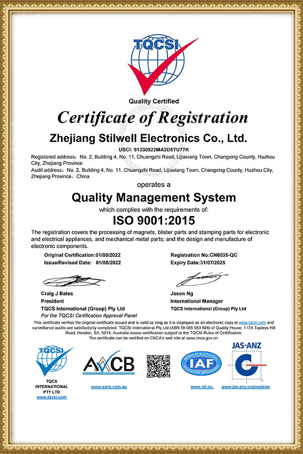 Quality Management System Quality Management System