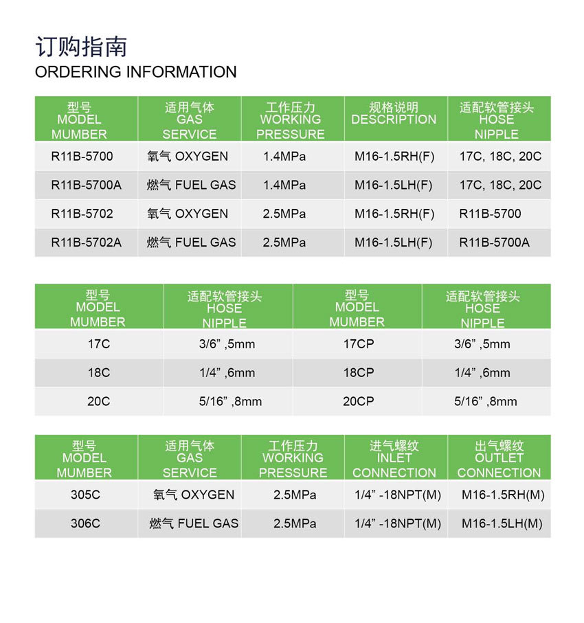 R11B-5700A