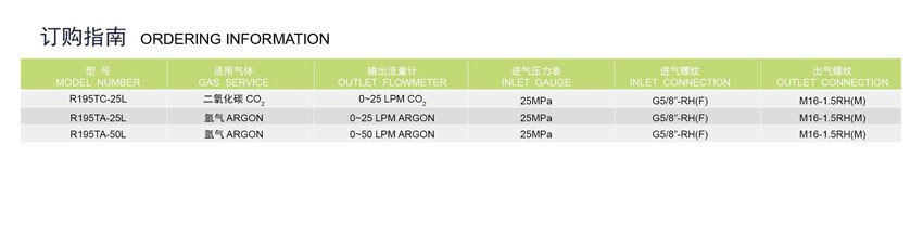 R195T系列流量计式双级减压器