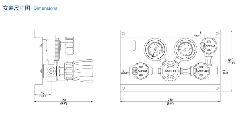 PS110系列单侧特气控制面板