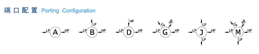 R13系列双级减压器