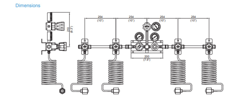 MR1100 series changeover gas manifold system