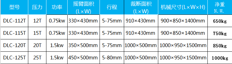 摇臂式液压裁断机