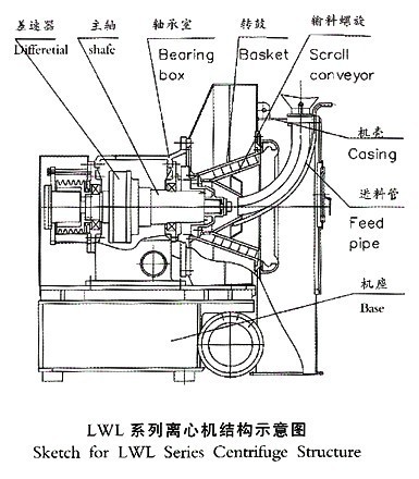 lxj