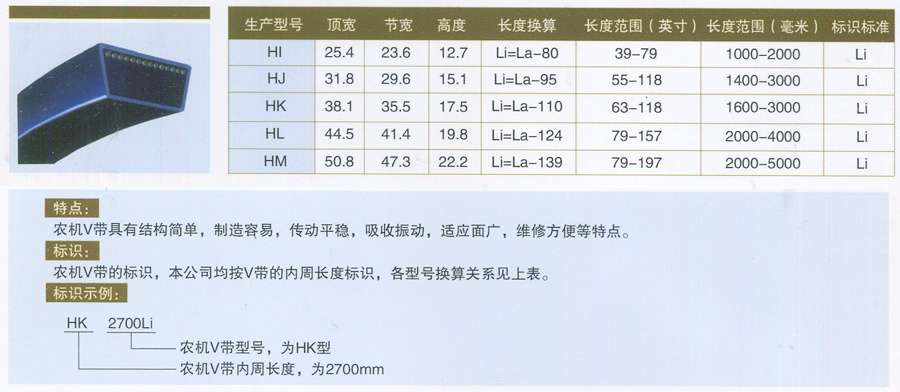 飛飛