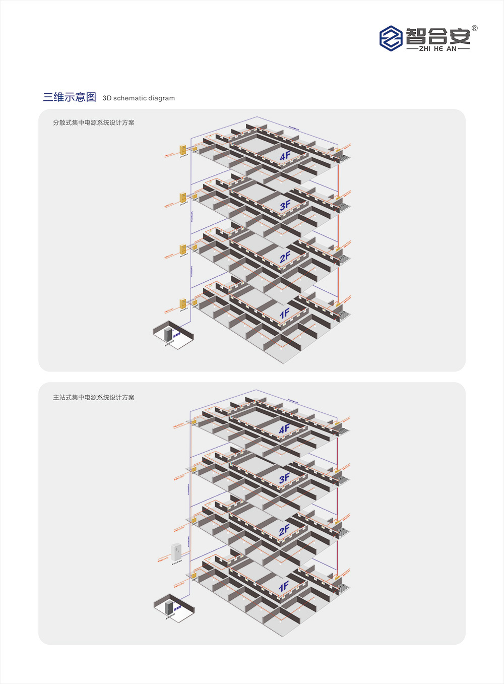 應(yīng)急照明控制器立柜式