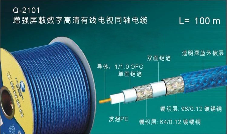 Q-2101 Q-2101