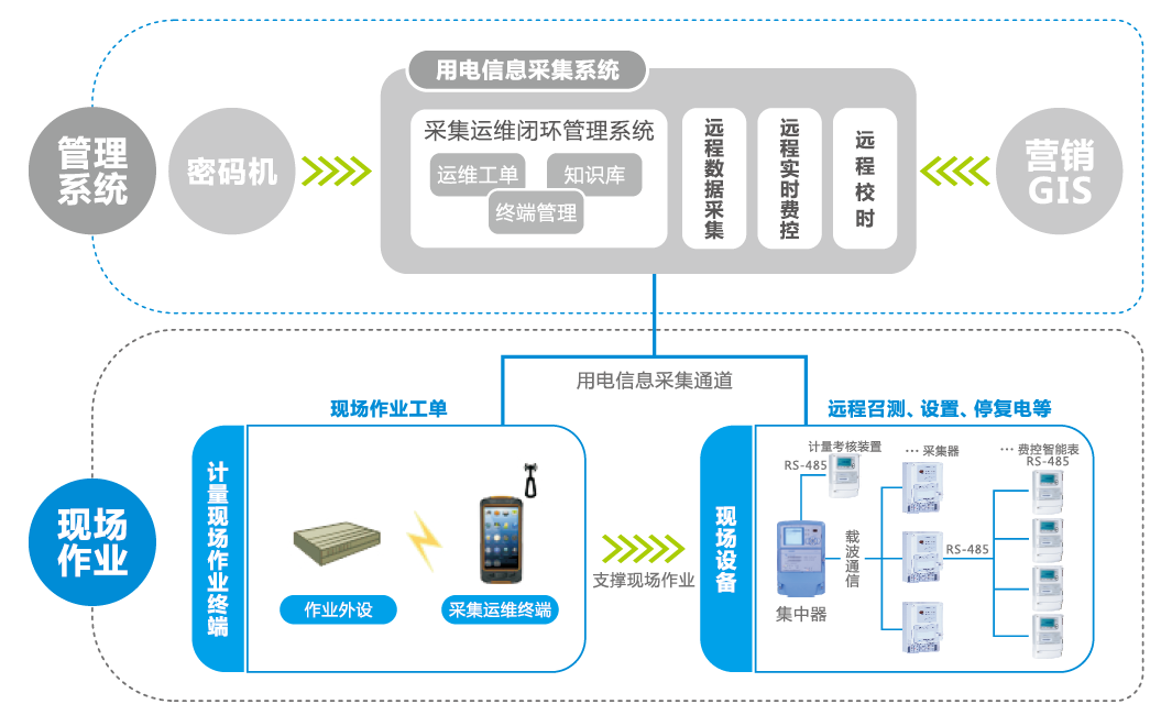 太阳成集团tyc33455cc(股份)有限公司-官方网站