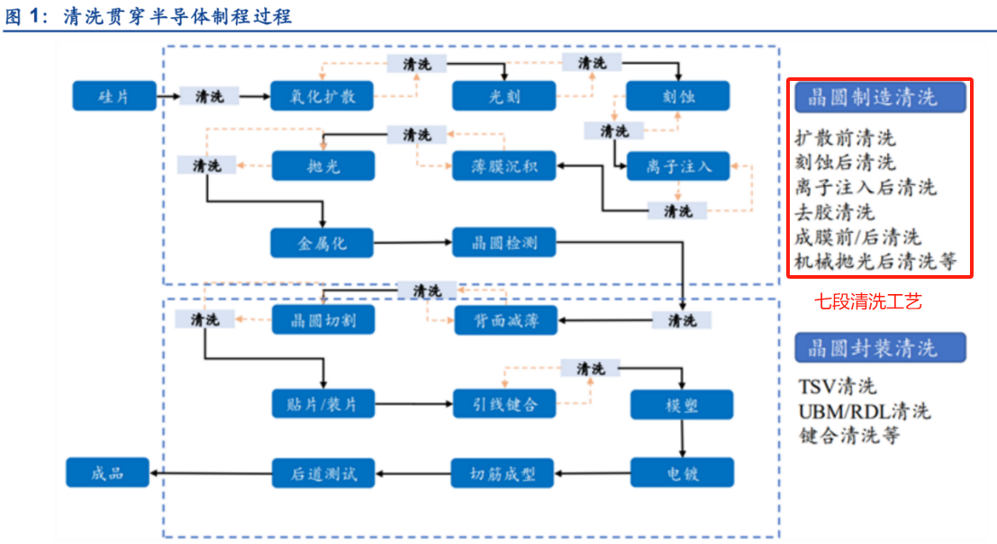 南京箭穿石工贸有限公司