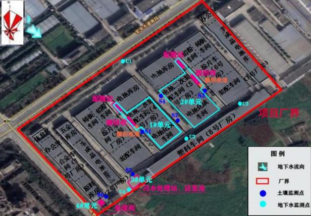 成都小金库dcbox(集团)有限公司土壤和地下水自行监测报告