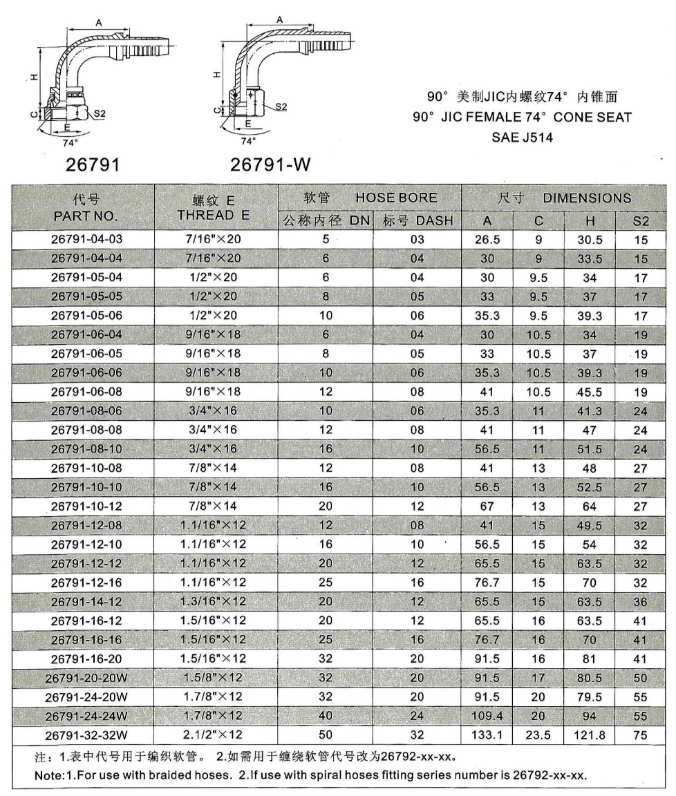 kenxin