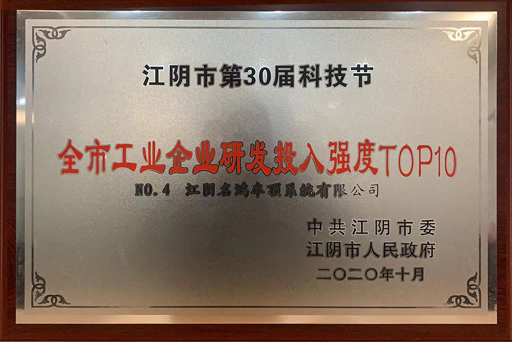 2020年全市工業(yè)企業(yè)研發(fā)投入強度TOP10