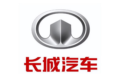 hz