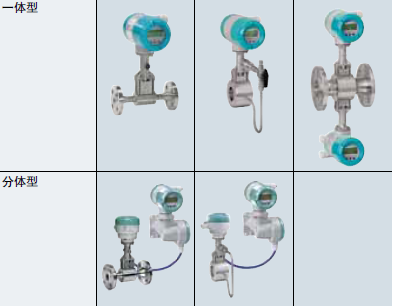 西門子渦街流量計(jì)