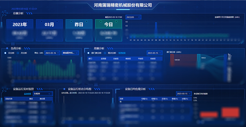 Energy Management System