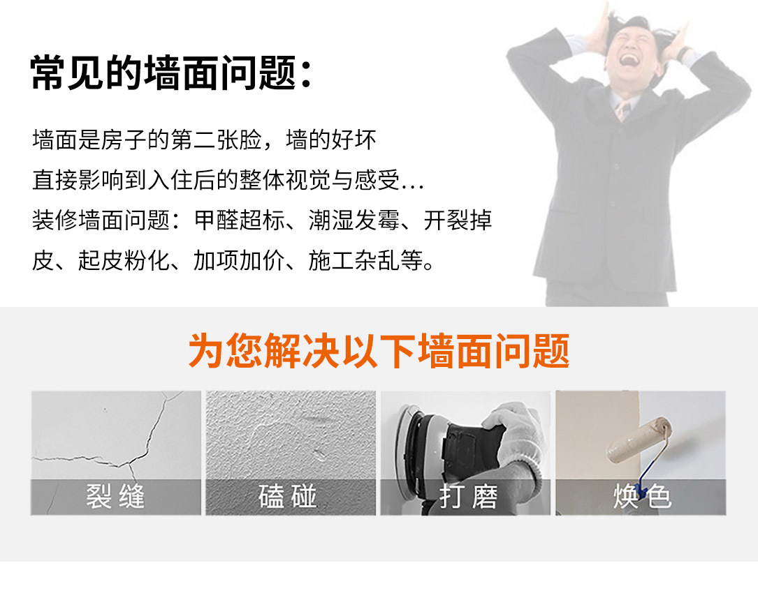 房屋翻新
