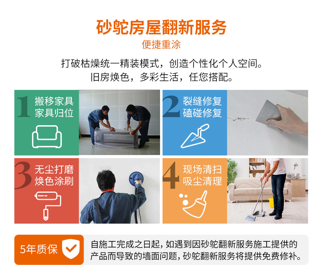 房屋翻新