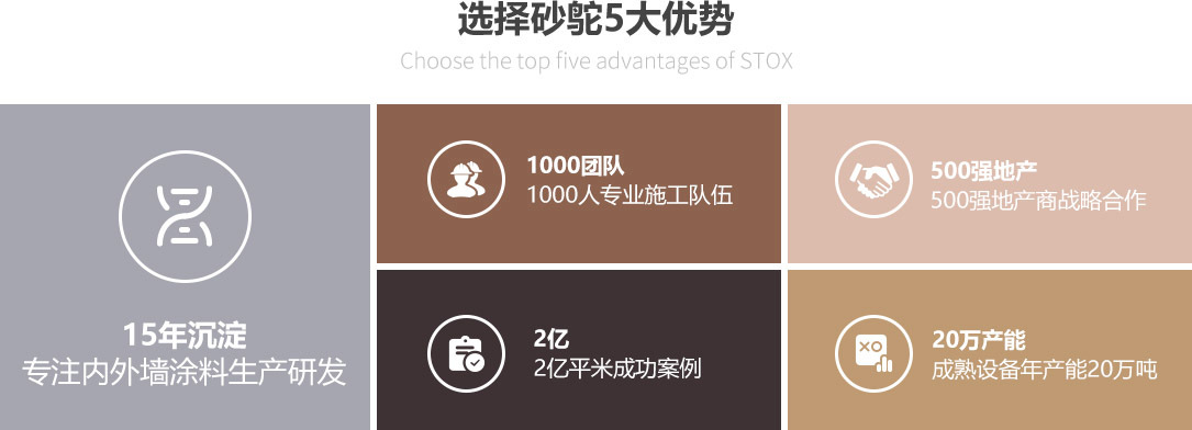 房屋翻新