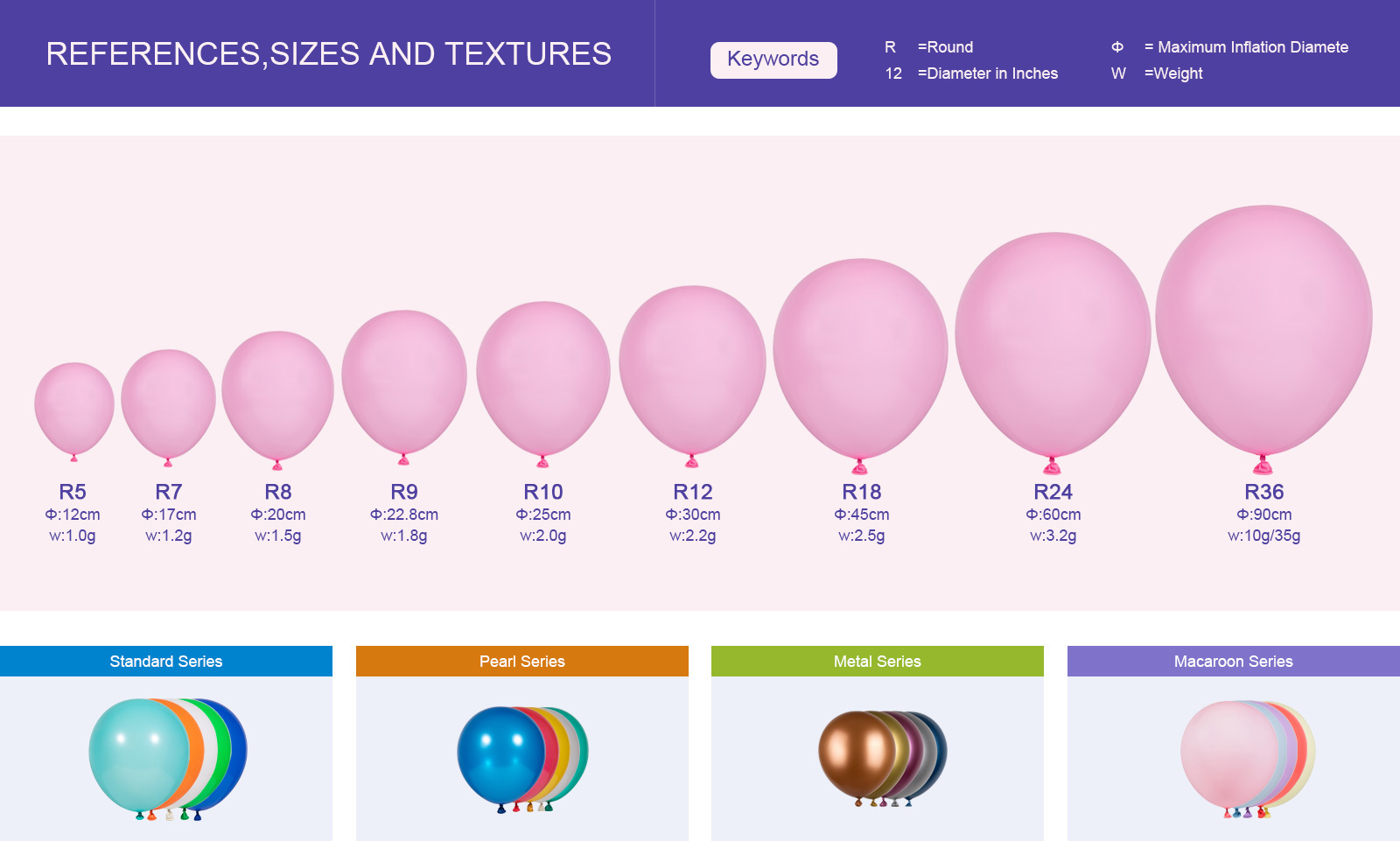 Locoloco Balloon Locoloco Balloon