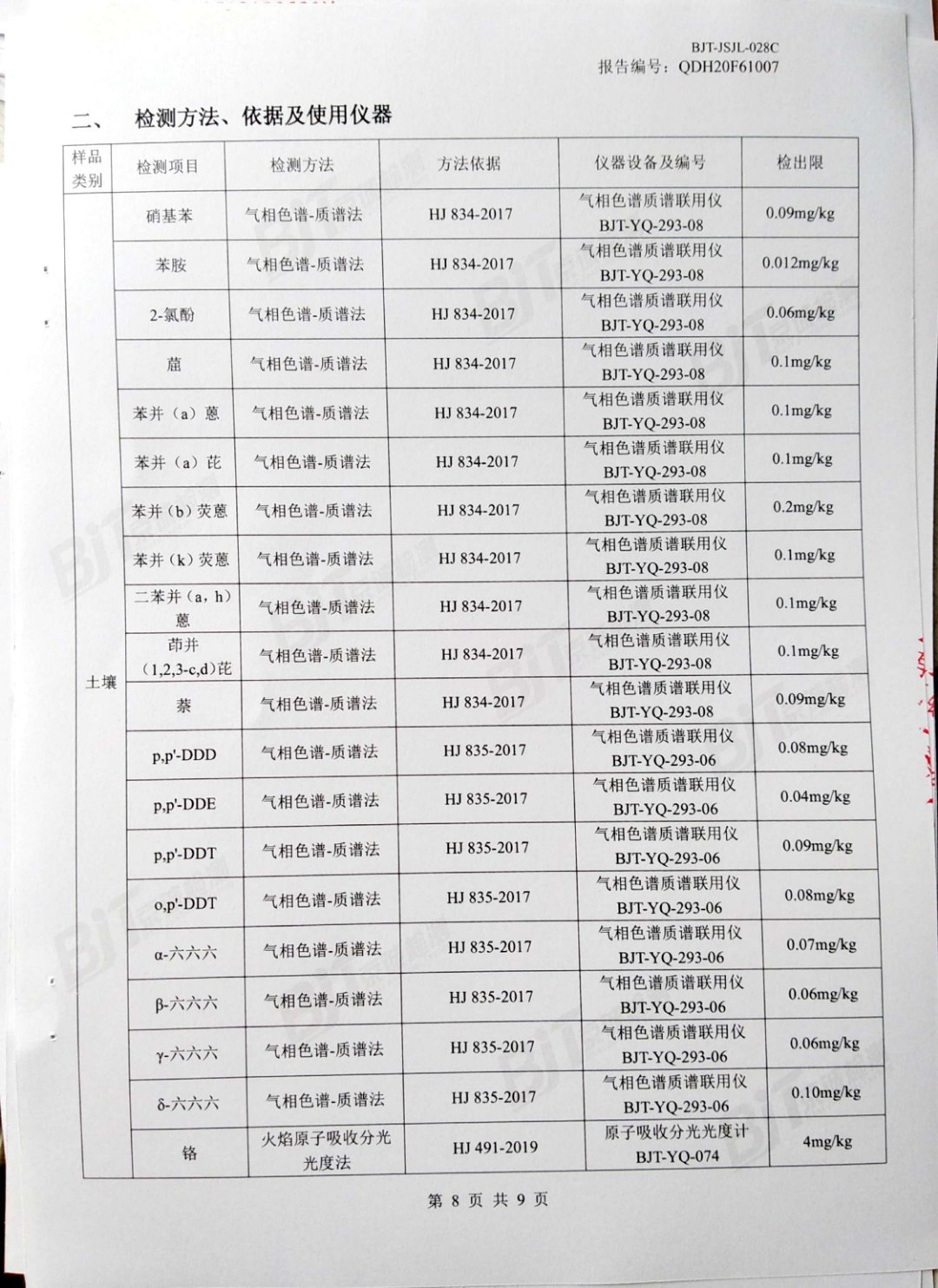 2020BC贷ⱨϢ