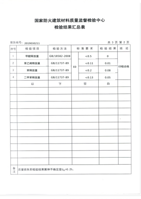 检验报告（玻镁防火板）