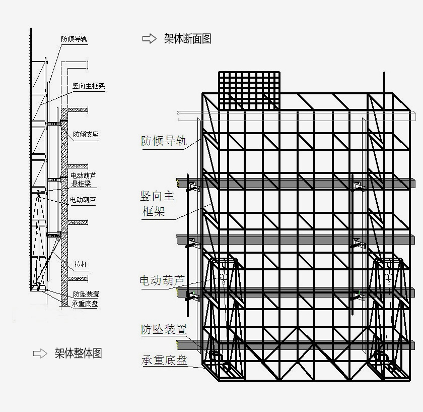 河南省安装集团建筑机械科技有限公司
